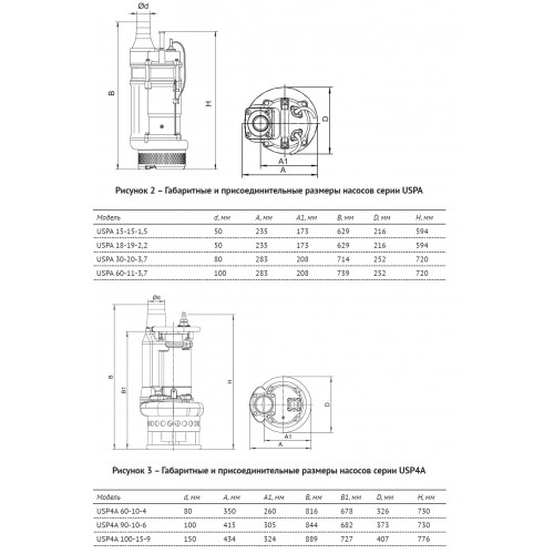 Unipump USPA 60-11-3,7 Насос погружной шламовый 3,7 кВт, 3x380 В с агитатором