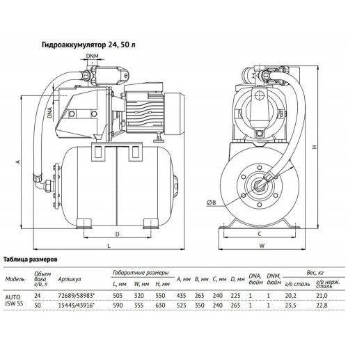 Unipump АКВАРОБОТ JSW 55 Универсальная насосная станция 1 кВт, 1x220 В, бак 24 л