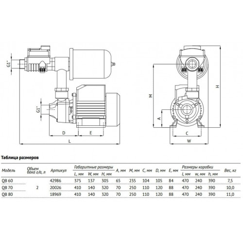 Unipump АКВАРОБОТ QB 70 Адаптивная насосная станция 0,55 кВт, 1x220 В, бак 2 л