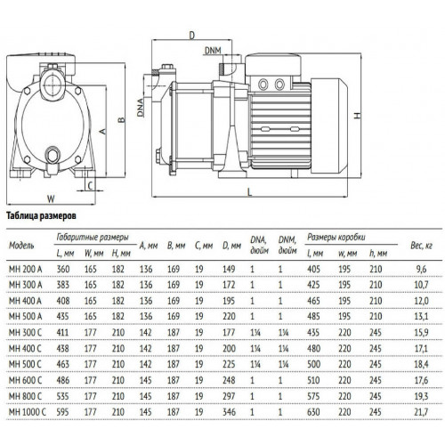 Unipump AUTO MH 300C Станция автоматического водоснабжения 1,1 кВт, 1x220 В, бак 24 л