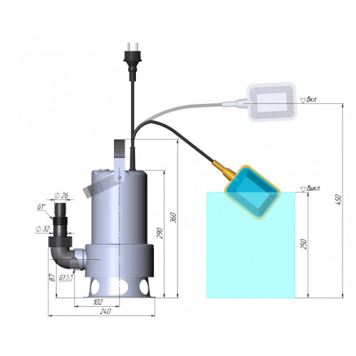 Unipump INOXVORT 750 SW Погружной дренажный насос 0,75 кВт, 1х220В с поплавковым выключателем 