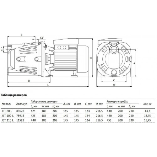 Unipump JET 110 L Поверхностный насос