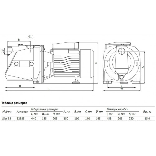 Unipump JSW 55 садовый Поверхностный насос