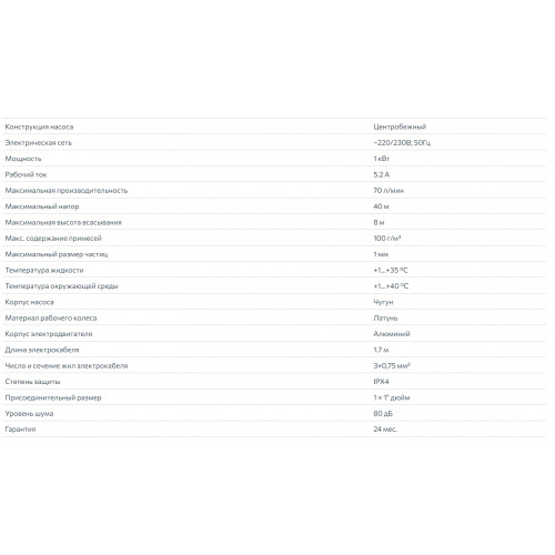 Unipump JSW 55 Поверхностный насос