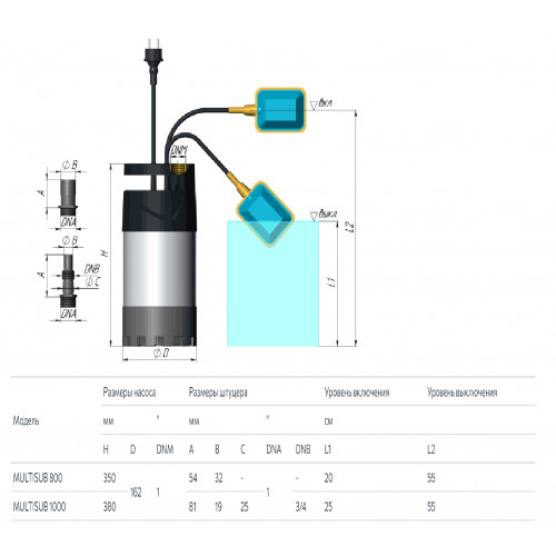 Unipump MULTISUB 800 Дренажный насос 0,8 кВт, 1х220В со встроенным поплавковым выключателем 