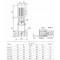 Unipump MVH 8-16 Вертикальный многоступенчатый центробежный насос