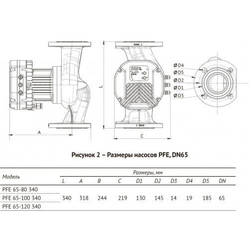 Unipump PFE 65-100 340 Циркуляционный насос с электронным управлением Unipump PFE 65-100 340 Циркуляционный насос с электронным управлением