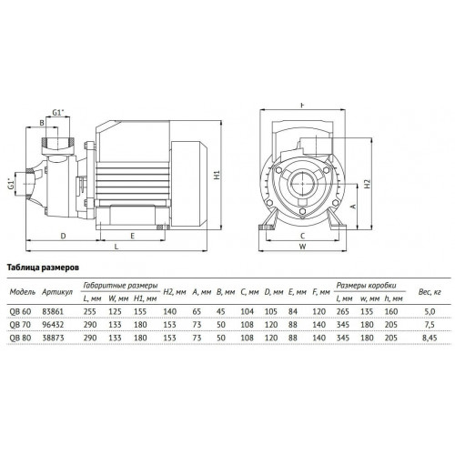 Unipump QB 80 Поверхностный вихревой насос