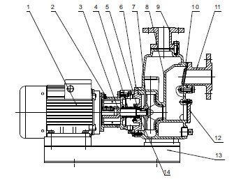 CNPZWdrawing